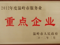 2012年度温岭市服务业重点企业