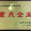 2015年温岭市服务业重点企业