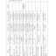 2020年台州市建设工程括苍杯奖（优质工程）