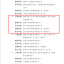 2020年度温岭市建筑工程曙光杯奖（优质工程）