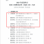 2020年度温岭市建筑工程曙光杯奖（优质工程）