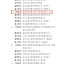 2022年度温岭市建设工程曙光杯奖（优质工程）