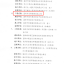 2023年度温岭市建设工程曙光杯奖(优质工程)