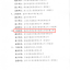2023年度温岭市建设工程曙光杯奖(优质工程)